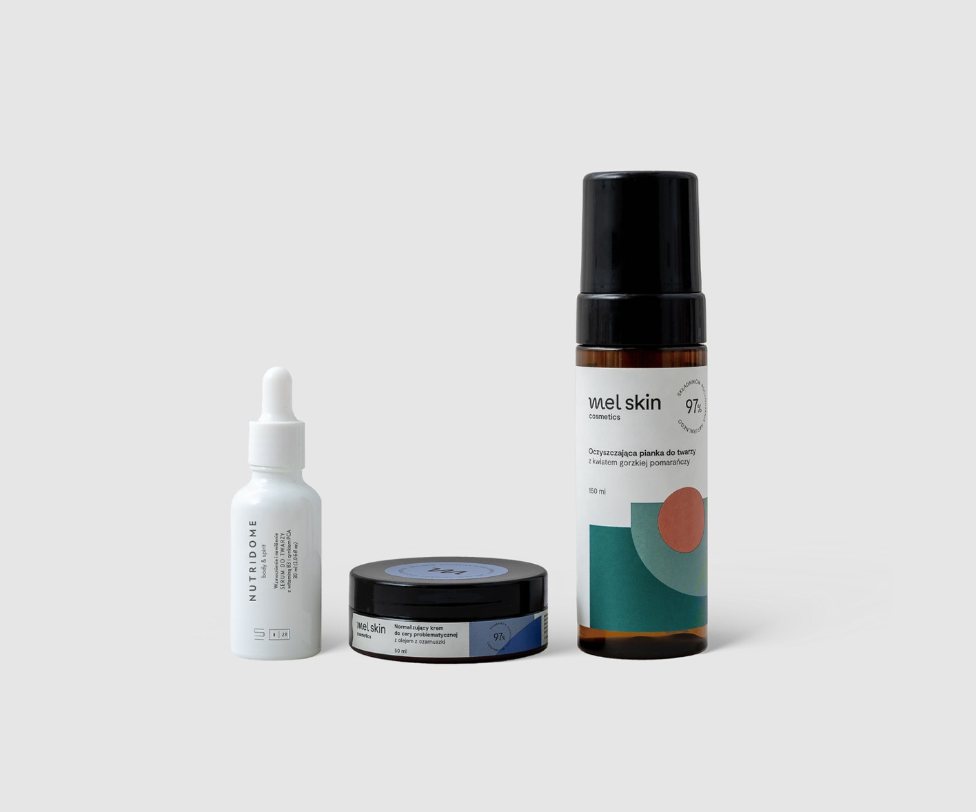 Nutridome & Mel Skin, Acne-prone Skin Set