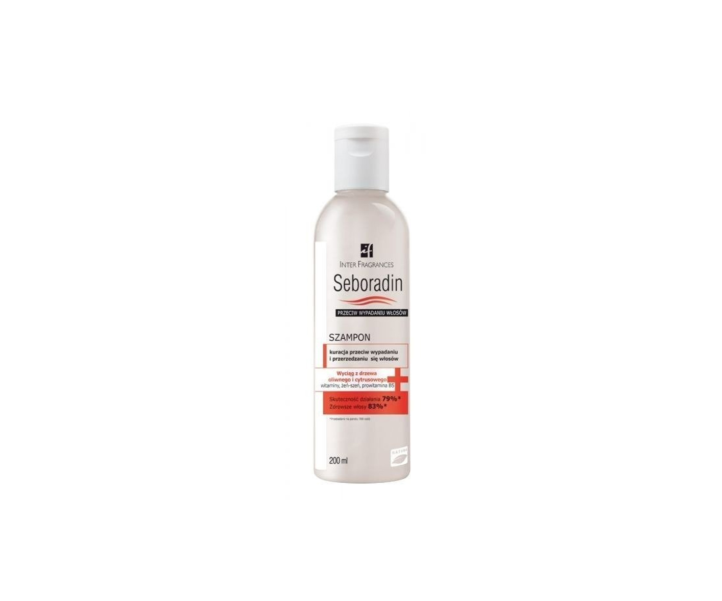 Seboradin, šampon - ošetření proti vypadávání a řídnutí vlasů